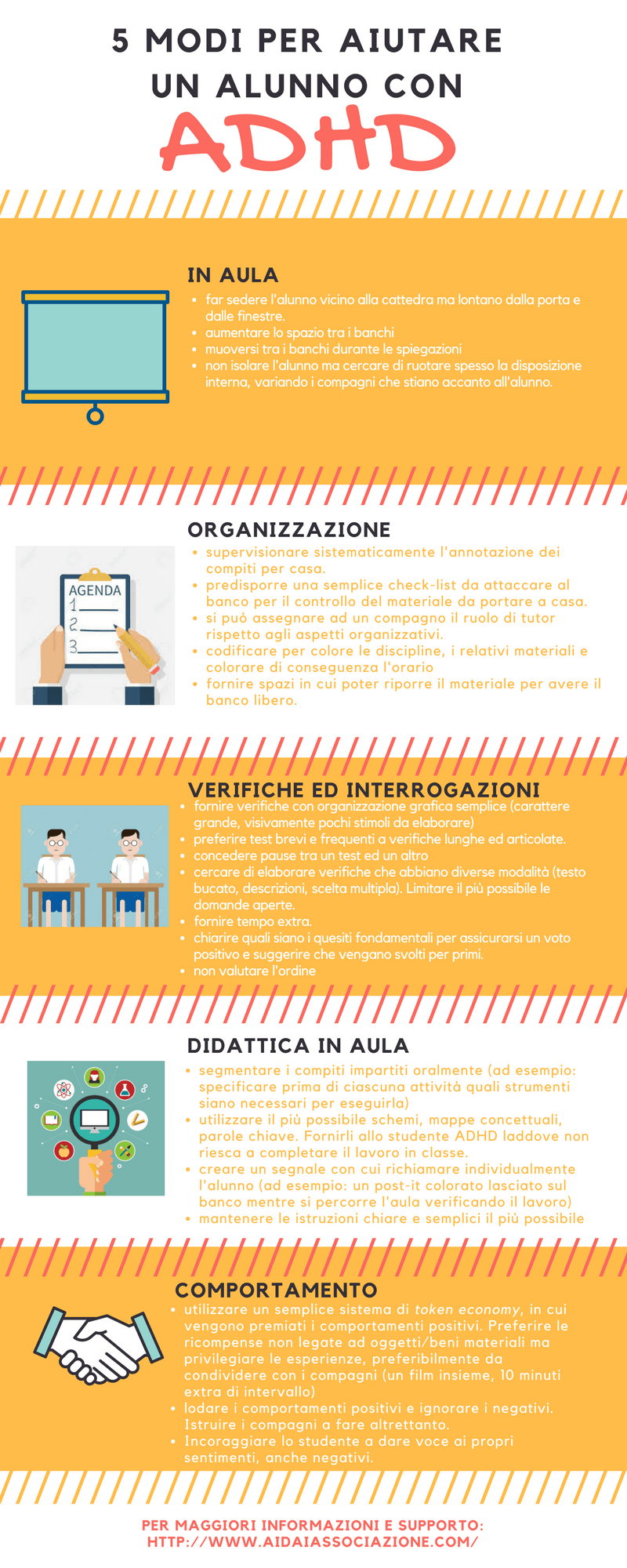 5 modi per aiutare un alunno ADHD