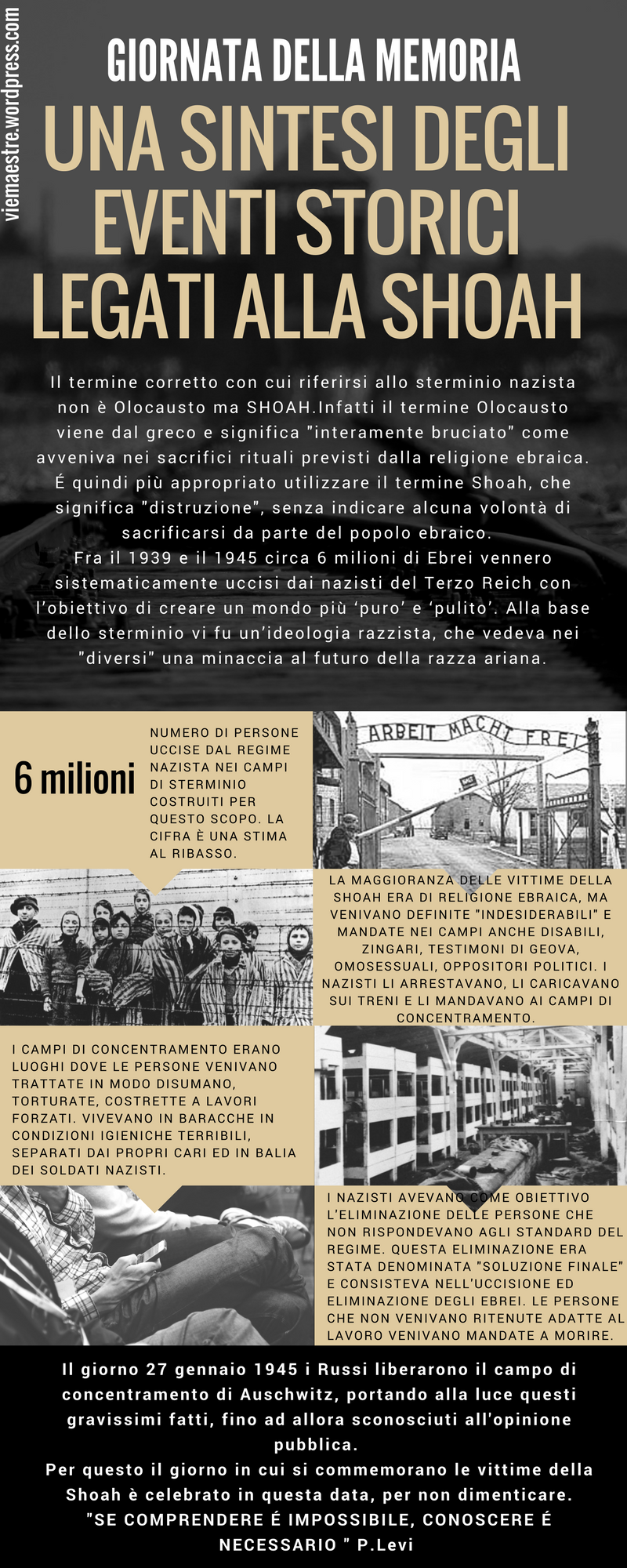 Giorno della memoria