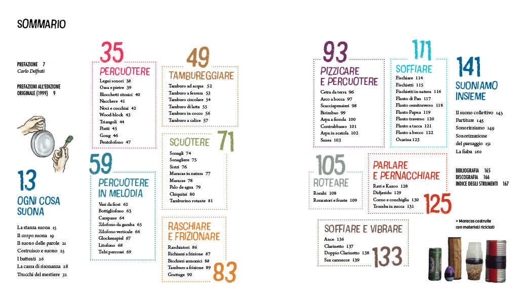 Giocare-con-i-suoni_sommario