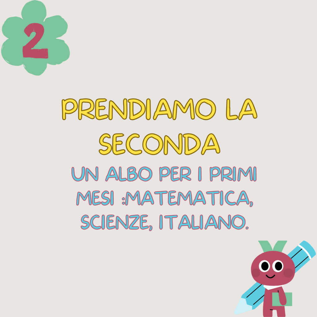 PRENDIAMO LA SECONDA. Un albo per i primi mesi: matematica, italiano, scienze.